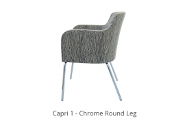 capri-2